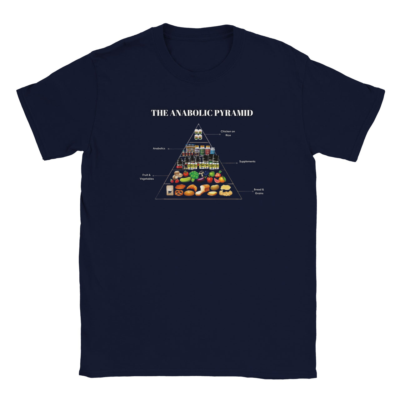 Anabolic Pyramid T-shirt